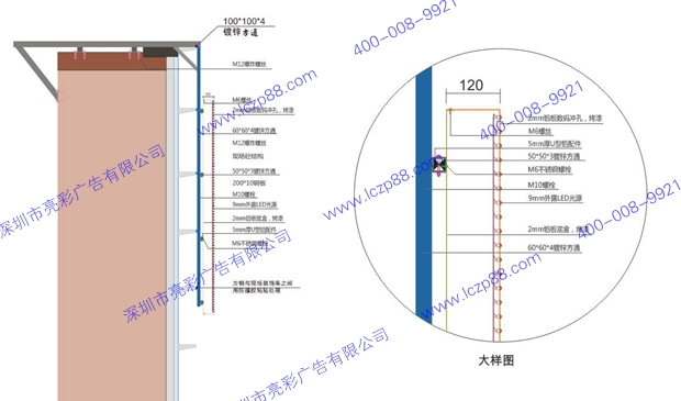 汉普斯酒店幕墙发光字结构侧视图